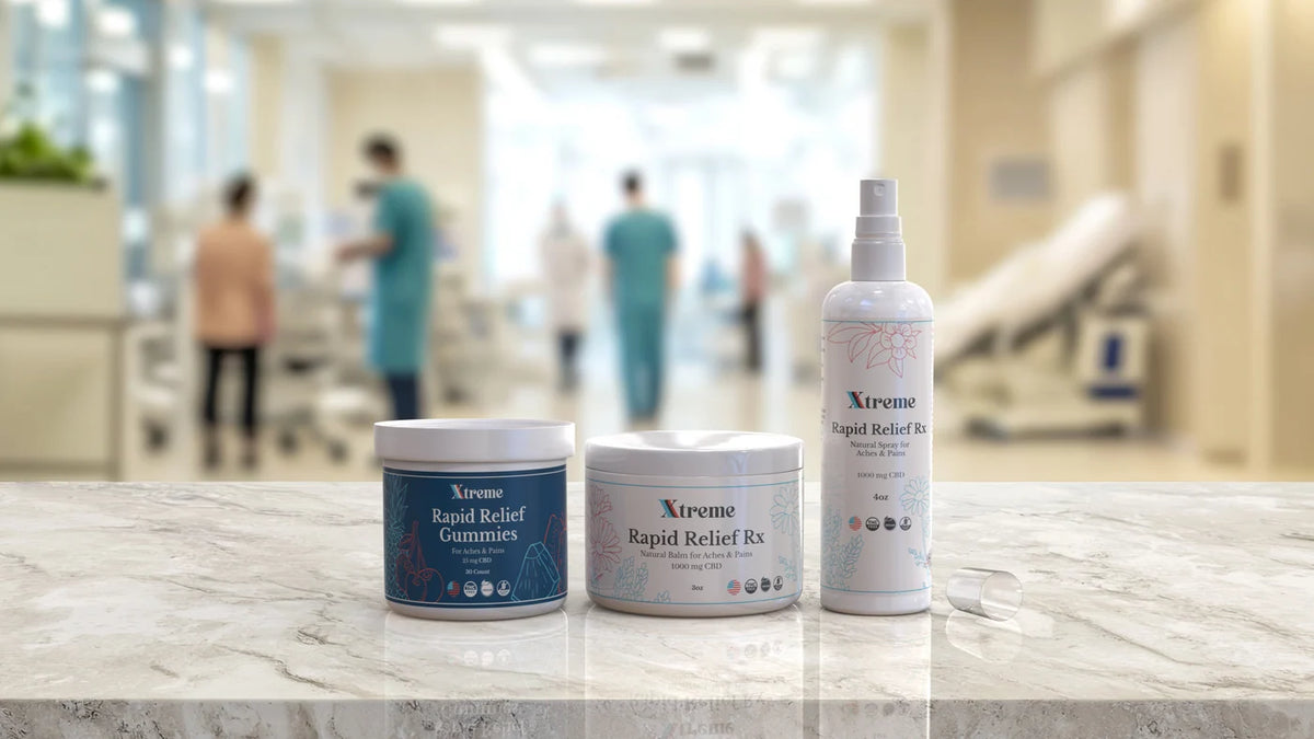 RX Pro Bundle