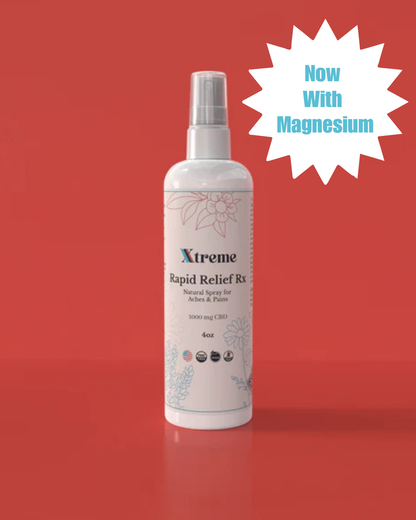 Rapid Relief Spray Rx