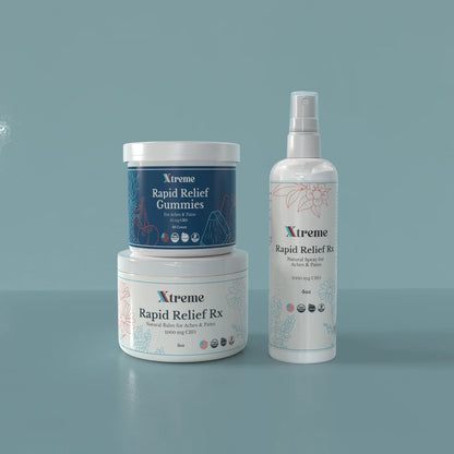 RX Pro Bundle